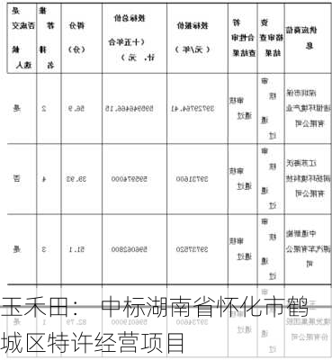 玉禾田： 中标湖南省怀化市鹤城区特许经营项目