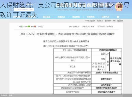 人保财险利川支公司被罚1万元：因管理不善导致许可证遗失