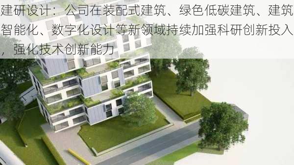 建研设计：公司在装配式建筑、绿色低碳建筑、建筑智能化、数字化设计等新领域持续加强科研创新投入，强化技术创新能力