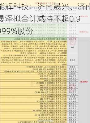 能辉科技：济南晟兴、济南晟泽拟合计减持不超0.9999%股份