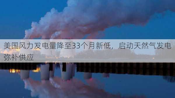 美国风力发电量降至33个月新低，启动天然气发电弥补供应