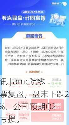 快讯 | amc院线股票复盘，盘末下跌2.5%，公司预期Q2将亏损。