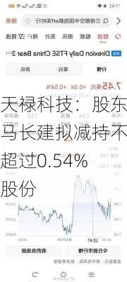 天禄科技：股东马长建拟减持不超过0.54%股份