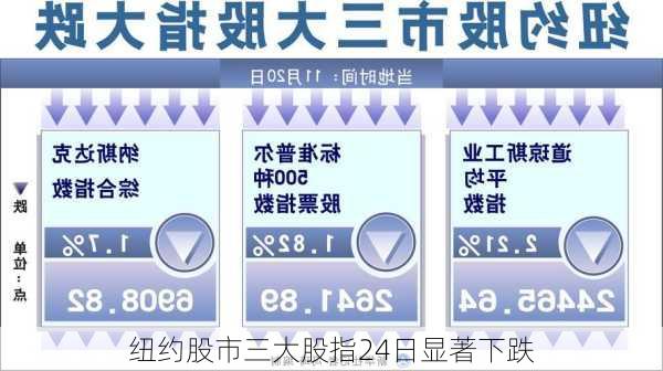 纽约股市三大股指24日显著下跌