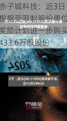 赤子城科技：近3日根据受限制股份单位奖励计划进一步购买433.6万股股份