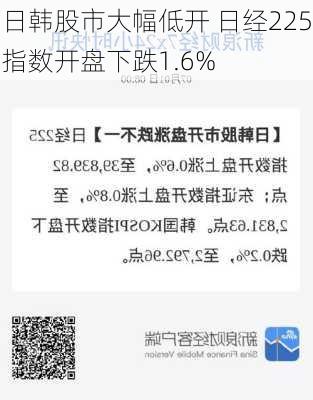 日韩股市大幅低开 日经225指数开盘下跌1.6%