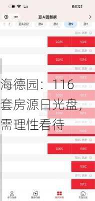 海德园：116套房源日光盘，需理性看待