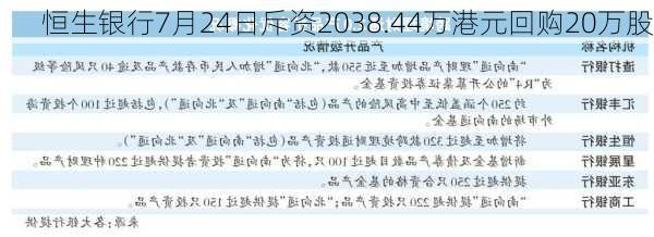 恒生银行7月24日斥资2038.44万港元回购20万股