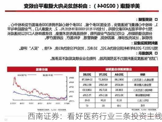 西南证券：看好医药行业三条投资主线