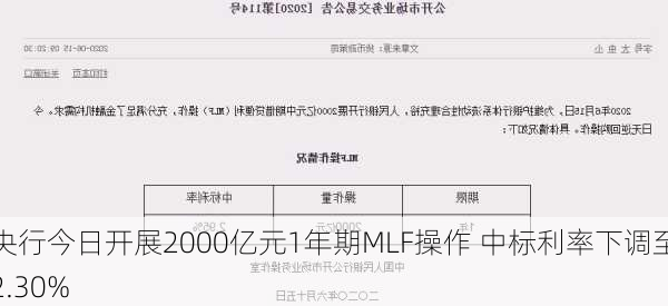 央行今日开展2000亿元1年期MLF操作 中标利率下调至2.30%