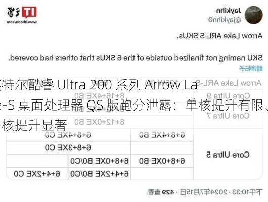 英特尔酷睿 Ultra 200 系列 Arrow Lake-S 桌面处理器 QS 版跑分泄露：单核提升有限、多核提升显著