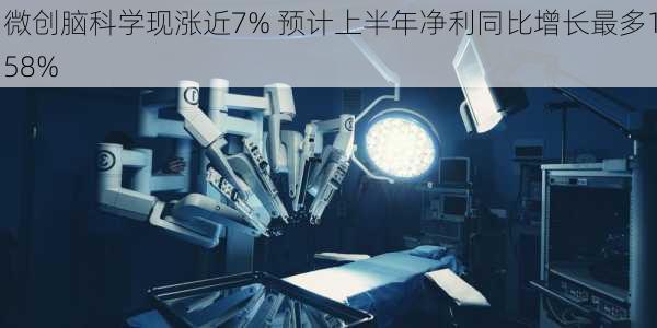 微创脑科学现涨近7% 预计上半年净利同比增长最多158%