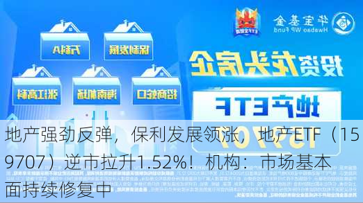 地产强劲反弹，保利发展领涨，地产ETF（159707）逆市拉升1.52%！机构：市场基本面持续修复中