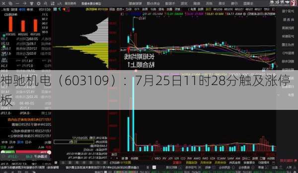 神驰机电（603109）：7月25日11时28分触及涨停板