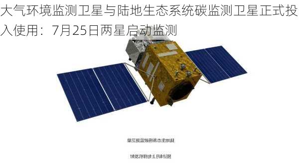 大气环境监测卫星与陆地生态系统碳监测卫星正式投入使用：7月25日两星启动监测