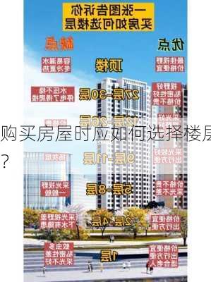 购买房屋时应如何选择楼层？