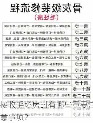 接收毛坯房时有哪些重要注意事项？