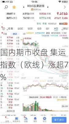 国内期市收盘 集运指数（欧线）涨超7%