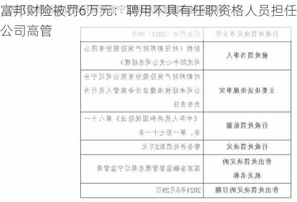 富邦财险被罚6万元：聘用不具有任职资格人员担任公司高管