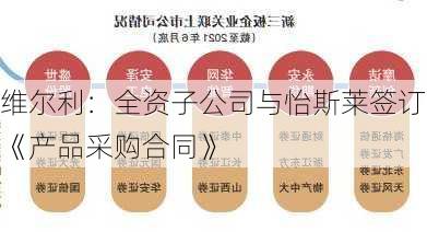 维尔利：全资子公司与怡斯莱签订《产品采购合同》