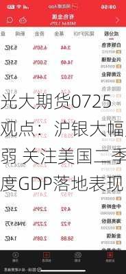 光大期货0725观点：沪银大幅走弱 关注美国二季度GDP落地表现