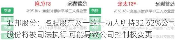 亚邦股份：控股股东及一致行动人所持32.62%公司股份将被司法执行 可能导致公司控制权变更