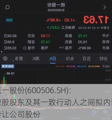 统一股份(600506.SH)：控股股东及其一致行动人之间拟内部转让公司股份