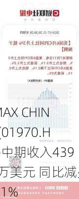 IMAX CHINA(01970.HK)中期收入4390万美元 同比减少3.1%