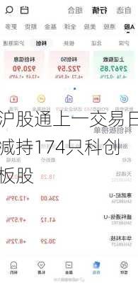 沪股通上一交易日减持174只科创板股