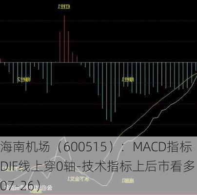 海南机场（600515）：MACD指标DIF线上穿0轴-技术指标上后市看多（07-26）