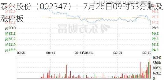 泰尔股份（002347）：7月26日09时53分触及涨停板