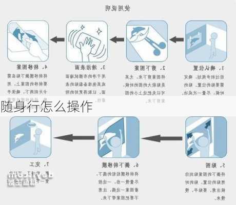 随身行怎么操作