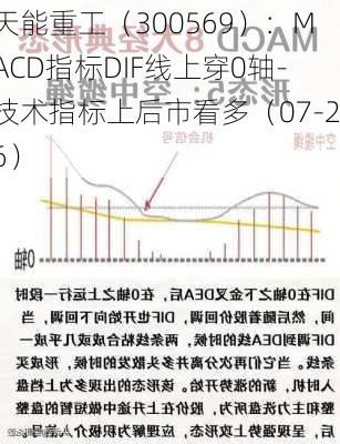 天能重工（300569）：MACD指标DIF线上穿0轴-技术指标上后市看多（07-26）