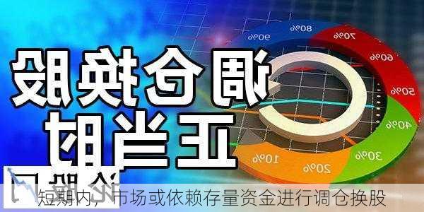 短期内，市场或依赖存量资金进行调仓换股