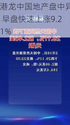 港龙中国地产盘中异动 早盘快速上涨9.21%