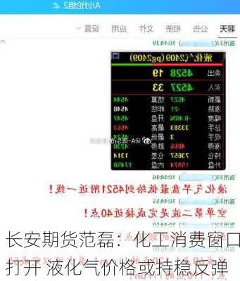 长安期货范磊：化工消费窗口打开 液化气价格或持稳反弹