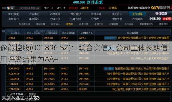 豫能控股(001896.SZ)：联合资信对公司主体长期信用评级结果为AA+