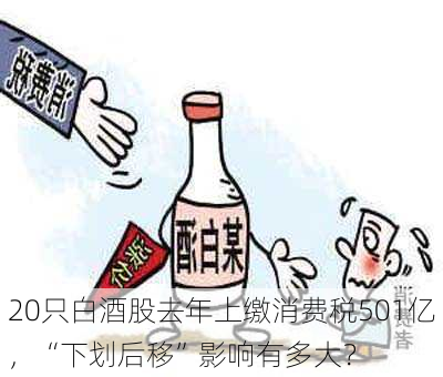 20只白酒股去年上缴消费税501亿，“下划后移”影响有多大？