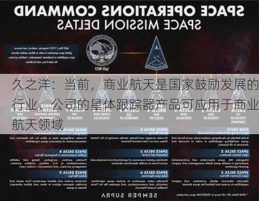 久之洋：当前，商业航天是国家鼓励发展的行业，公司的星体跟踪器产品可应用于商业航天领域