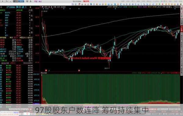 97股股东户数连降 筹码持续集中