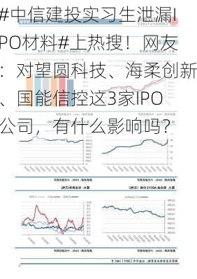 #中信建投实习生泄漏IPO材料#上热搜！网友：对望圆科技、海柔创新、国能信控这3家IPO公司，有什么影响吗？