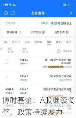 博时基金：A股继续调整，政策持续发力