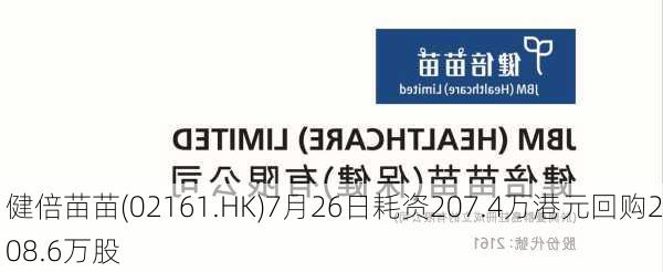 健倍苗苗(02161.HK)7月26日耗资207.4万港元回购208.6万股