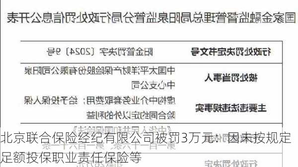 北京联合保险经纪有限公司被罚3万元：因未按规定足额投保职业责任保险等