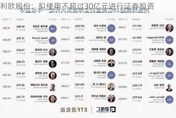 利欧股份：拟使用不超过30亿元进行证券投资