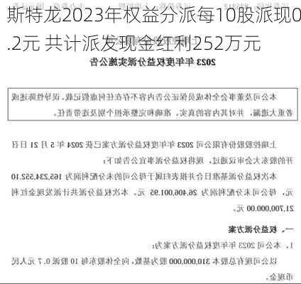 斯特龙2023年权益分派每10股派现0.2元 共计派发现金红利252万元