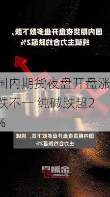 国内期货夜盘开盘涨跌不一 纯碱跌超2%