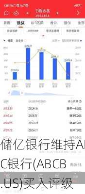 储亿银行维持ABC银行(ABCB.US)买入评级