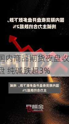 国内商品期货夜盘收盘 纯碱跌超3%