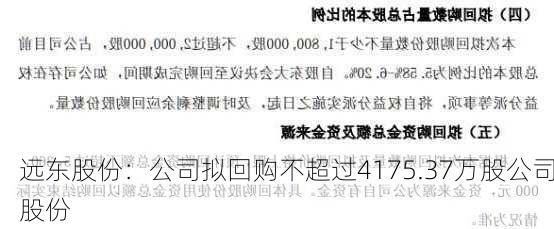 远东股份：公司拟回购不超过4175.37万股公司股份